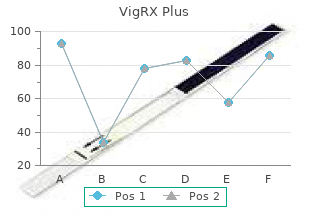 discount vigrx plus 60 caps