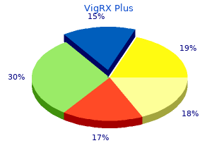 buy vigrx plus without a prescription