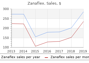 buy zanaflex 4 mg amex