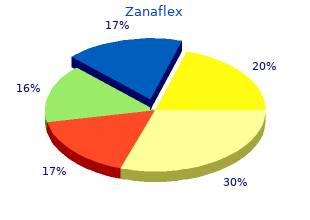 generic zanaflex 2 mg with amex