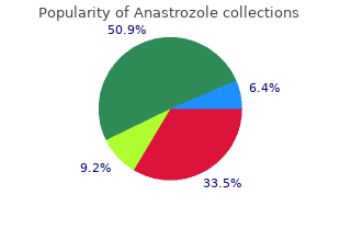 purchase anastrozole now
