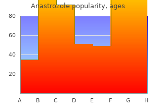 buy 1mg anastrozole with visa