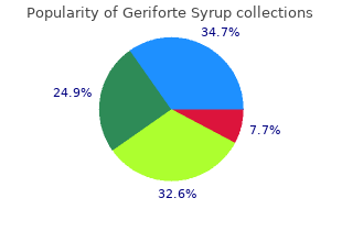 order geriforte syrup online now