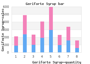 geriforte syrup 100caps for sale