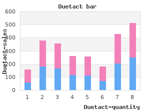 duetact 17 mg low price