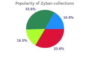 purchase generic zyban canada