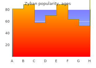 cheapest generic zyban uk