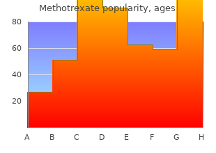 generic methotrexate 2.5 mg without a prescription