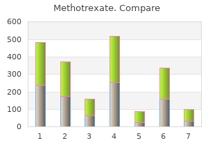 buy cheap methotrexate 2.5mg online