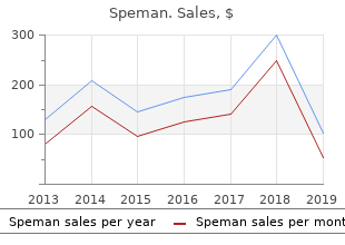 purchase speman us