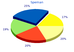 buy generic speman from india