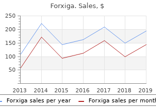 order 10mg forxiga with amex