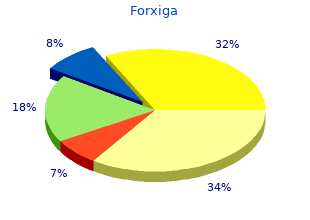 discount 5mg forxiga otc