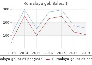 order rumalaya gel without prescription