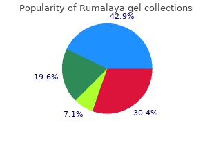 cheap rumalaya gel online visa