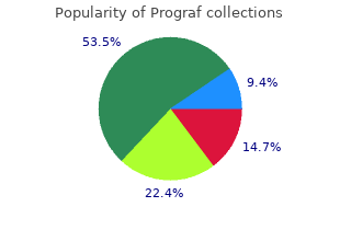 order prograf discount