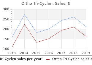ortho tri-cyclen 50mg with visa