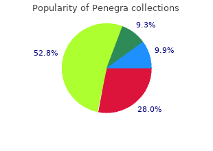 penegra 100mg amex