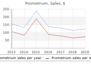 buy 100 mg prometrium with amex