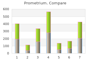 buy prometrium 100 mg free shipping