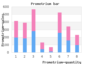 generic 100mg prometrium free shipping