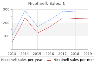 discount 17.5 mg nicotinell amex