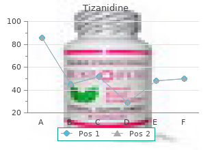 cheap tizanidine 2 mg on-line