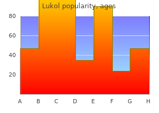 purchase lukol mastercard