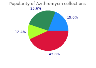 order discount azithromycin on line