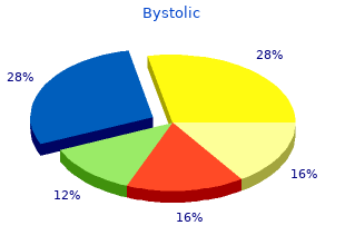 buy bystolic mastercard