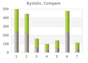 purchase 5 mg bystolic fast delivery