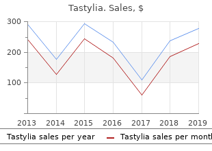 buy cheap tastylia 10mg on-line