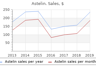 discount astelin 10  ml free shipping