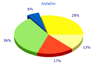 order astelin on line amex