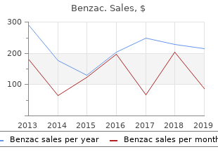 trusted benzac 20 gr