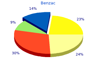 buy cheapest benzac and benzac