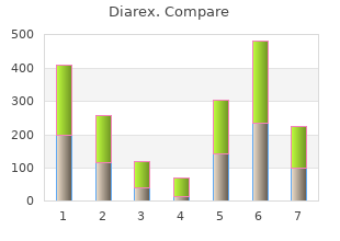 order diarex 30 caps without prescription