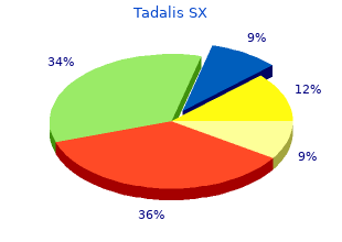 order 20mg tadalis sx free shipping