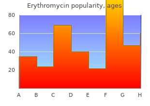 generic 500 mg erythromycin with amex