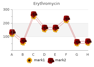 buy erythromycin 500 mg lowest price