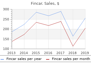 fincar 5mg amex