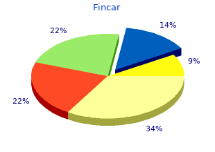buy fincar 5mg with mastercard