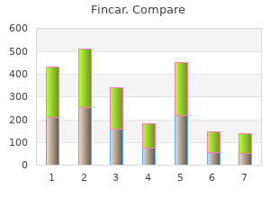 discount fincar 5mg free shipping