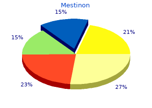 buy mestinon without a prescription