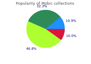 buy mobic 7.5 mg low price