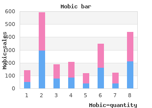 generic mobic 7.5mg fast delivery