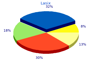 order discount lasix online