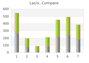 trusted 40mg lasix