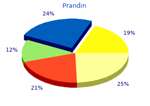 order prandin 0.5mg line