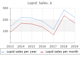 purchase 300 mg lopid amex